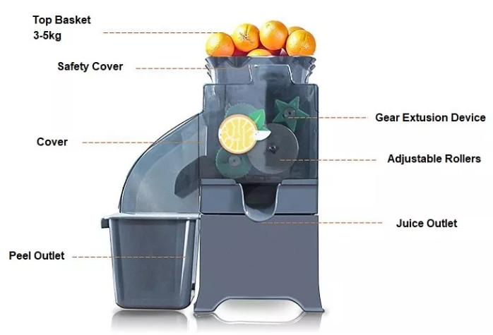 Лимонный сок SGS TUV делая машиной коммерчески Juicer 100W цитруса