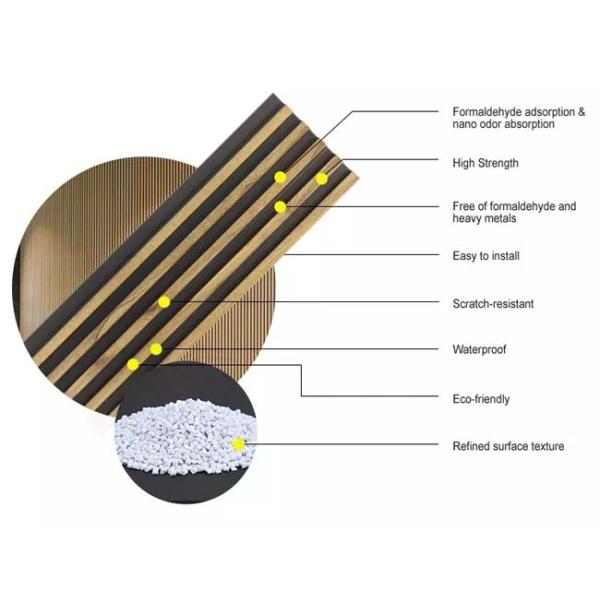 Painel de parede interior acanelado de Arábia Saudita picosegundo da cor de madeira para a decoração interior