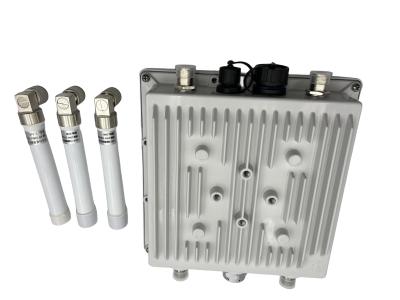 External Antenna Long-Range Outdoor Gateway Supporting Ethernet/RS232/RS485 Interface
