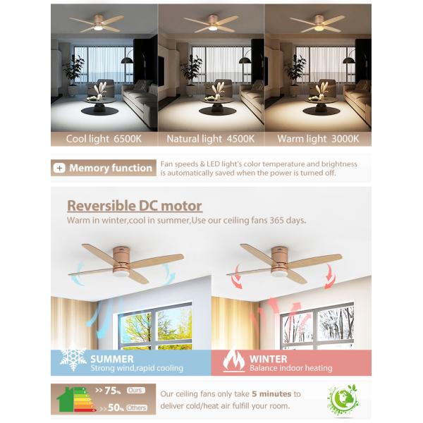 Ventilador de teto LED de 4 lâminas para interiores com iluminação apagável de 110-230V a comando remoto