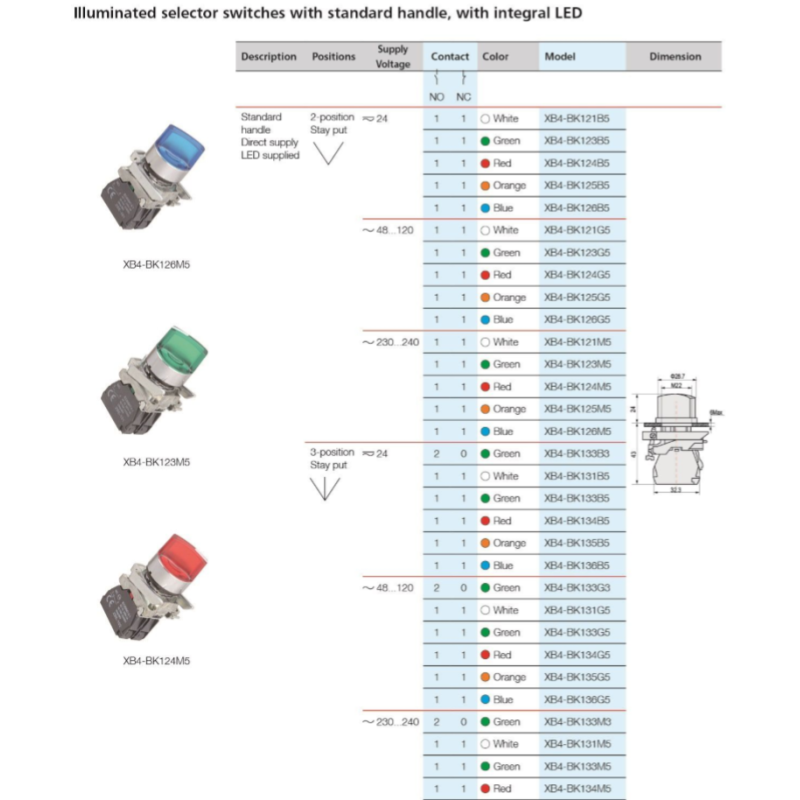 XB4 BT42 Emergency Stop Switch with Push Button Lockout for 10A Max Current Situations Essential for Safety & Security