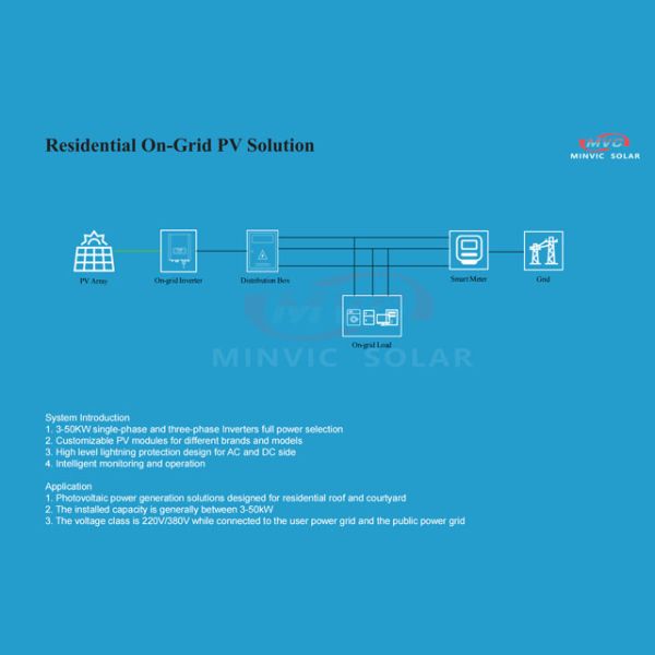 Deye 10kw Solar on Grid Inverter Single Phase 10KW Solar Inverter