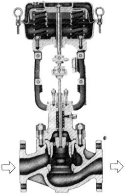 Cage Type Double Seat Control Valve Stainless Steel Valves 40-200mm Nominal Diameter