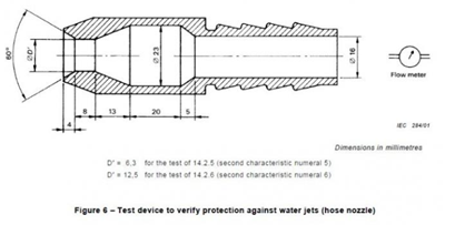 IEC60529 Multi-Function IPX3–IPX6 Water Spray & Jet Test Chamber for Enclosure Protection Testing