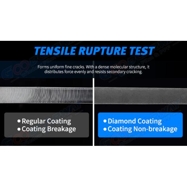 CEO PPF 6.5-13mil Car Paint Protection Film 10 Years Warranty TPU PPF Factory