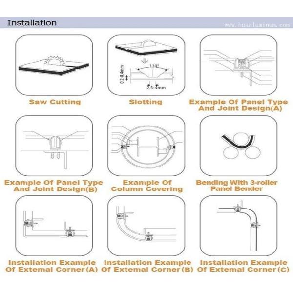 1500mm PVDF Aluminium Composite Panel
