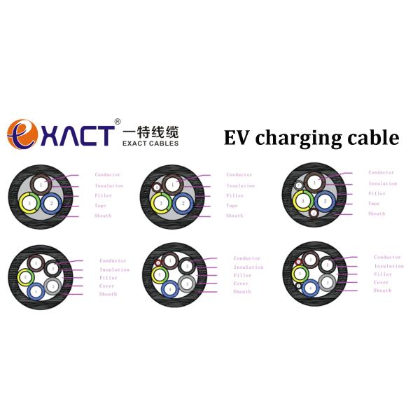 Кабель зарядки электромобиля Shield Al/Foil с циклами зарядки 5000000000
