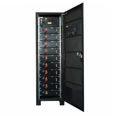 6.91KWH Deep Cycle Lifepo4 UPS 256V 27AH Lithium Ion Batteries For UPS Systems