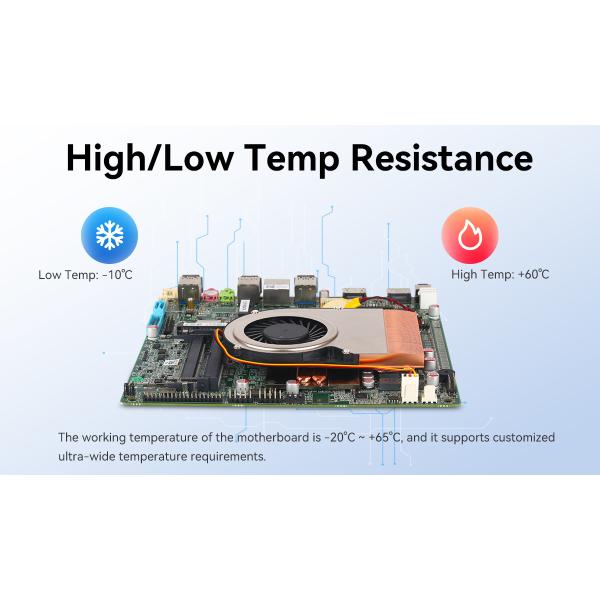 Intel Comet Lake 10th Generation Mini Motherboard Intel Core 10300H Процессор DDR4