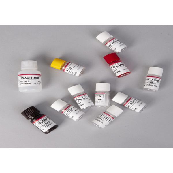 Interleukin-2 Receptor Subunit Alpha Mouse IL2R CD25 IL2-RA ELISA Kit