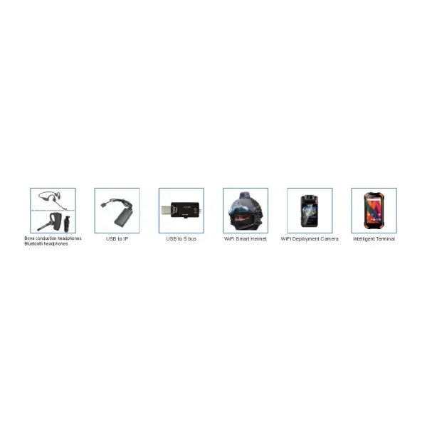 BEAMmesh Series MANET Broadband MESH Handheld