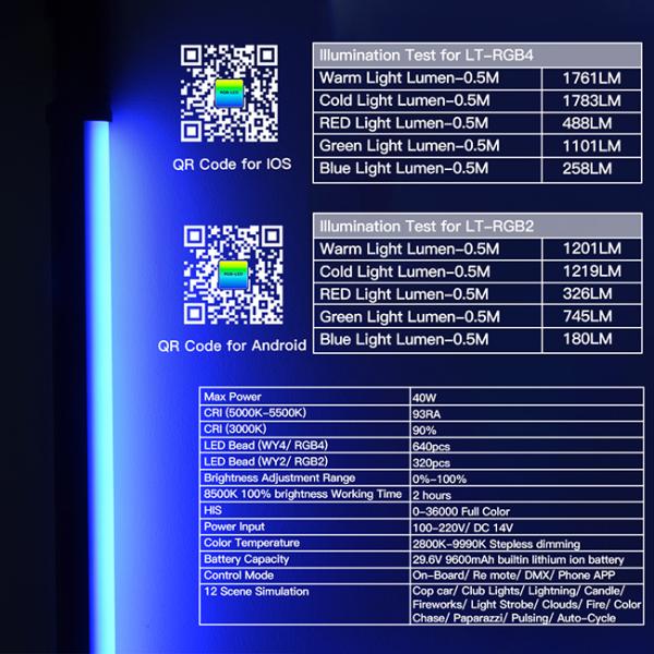 свет заполнения студии света трубки СИД Dimmable RGB дневного света 40W для видео фото