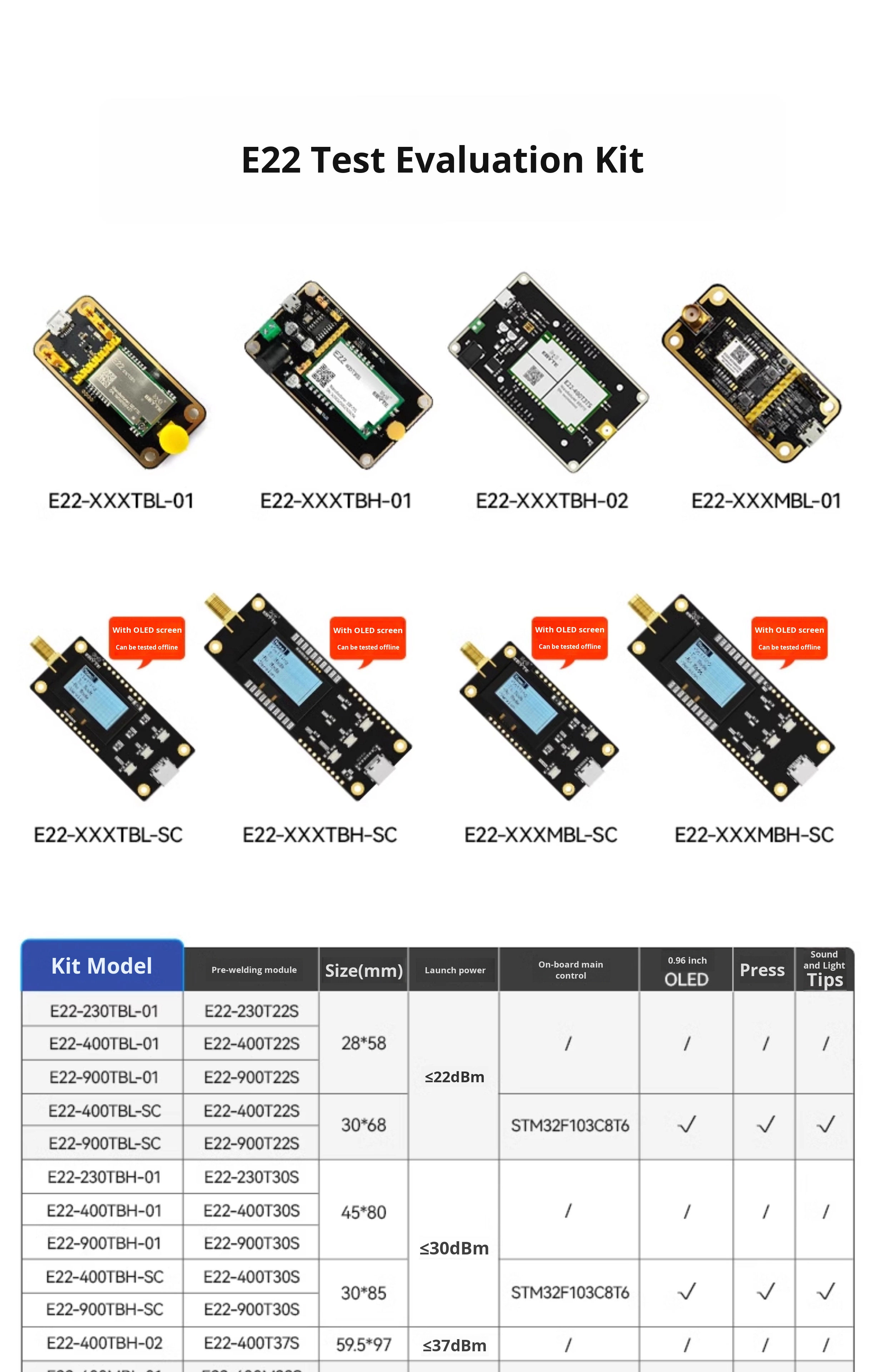 Ebyte SX1262/1268 Wireless LoRa Development Board for Test Kit Serial Port Transceiver Module for Drones Accessories