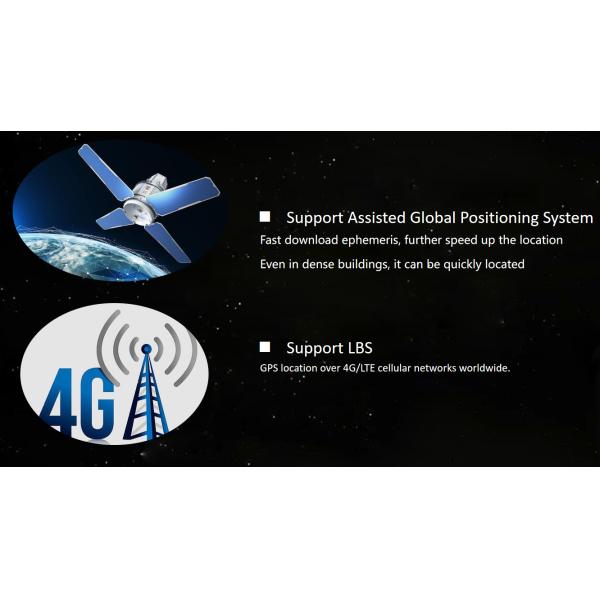 128 ГБ SD-карта телесные камеры для безопасности 4G GPS 1080P портативный видеорегистратор