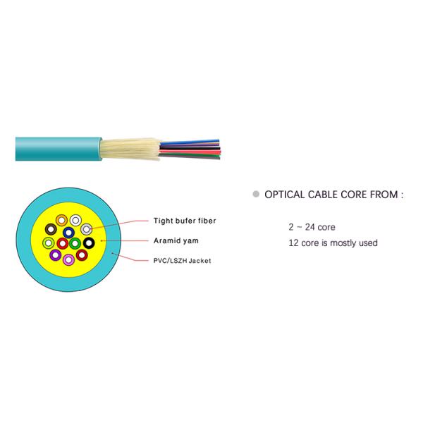Duplex LC Connector FTTX 5m MPO Breakout Patch Cord LSZH