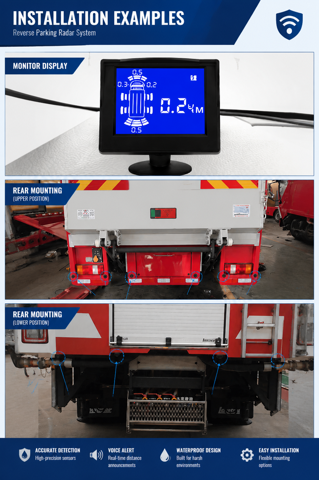 Mining Truck Reverse Parking Radar System with CAN Bus, Voice Alert and 8 Ultrasonic Sensors for Heavy Duty Vehicles