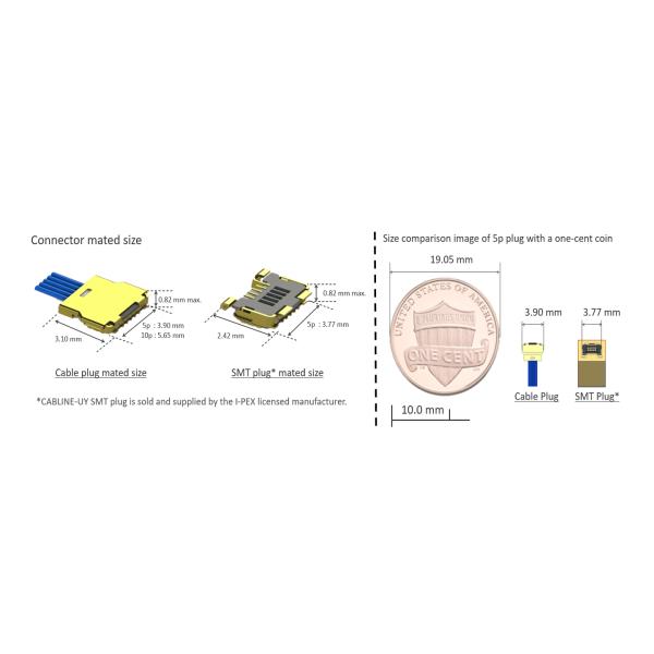 20857 005T 20907 005E 3568 0051 20854-005E 02 Plug Shell A Housing Receptacle Assembly Micro Coax Cable