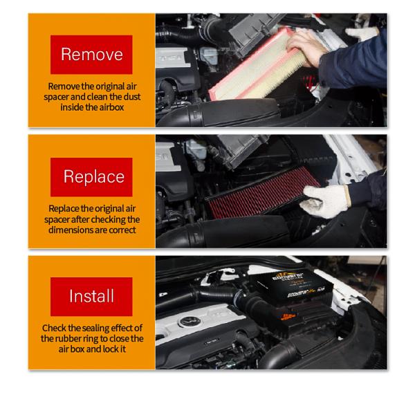 Панель высоких потоков многоразовый автомобильный воздушный фильтр GWM резервуар 500 3.0T автомобильный воздушный фильтр