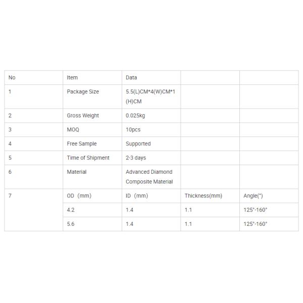 Режущий диск 5.5CM*4CM*1CM составного диаманта HD стеклянный
