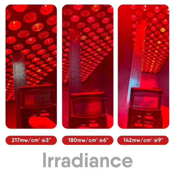 1400W Power Output Infrared Light Therapy Devices 5-30 Minutes Treatment Time for Optimal Health and Wellness