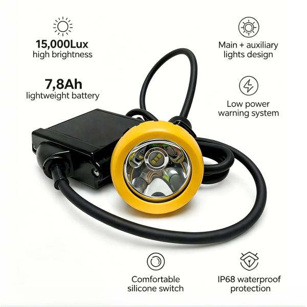 Rechargeable LED Mining Cap Lamp IP68 Waterproof Miner Headlamp Lithium Battery Underground Work Light