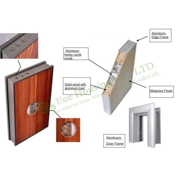 Hospital doors manufacturer, Hospital door design, Hospital doors for sale