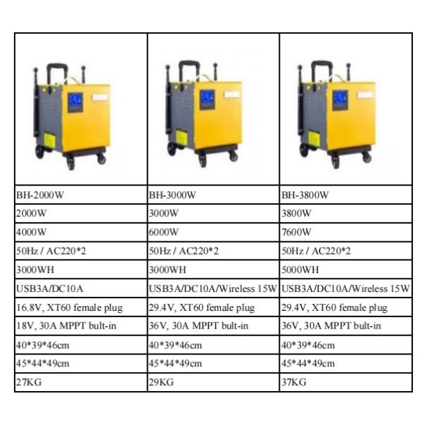 BH-3800w Мобильная портативная электростанция Наружная прямая трансляция Большой мощности источник питания