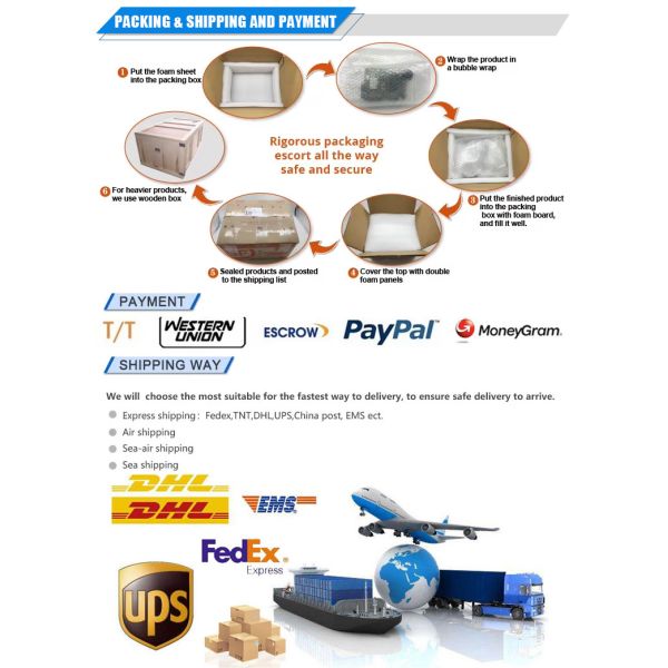 Módulo de Controlador Lógico Programable Omron CJ1W-CT021 para Automatización Industrial