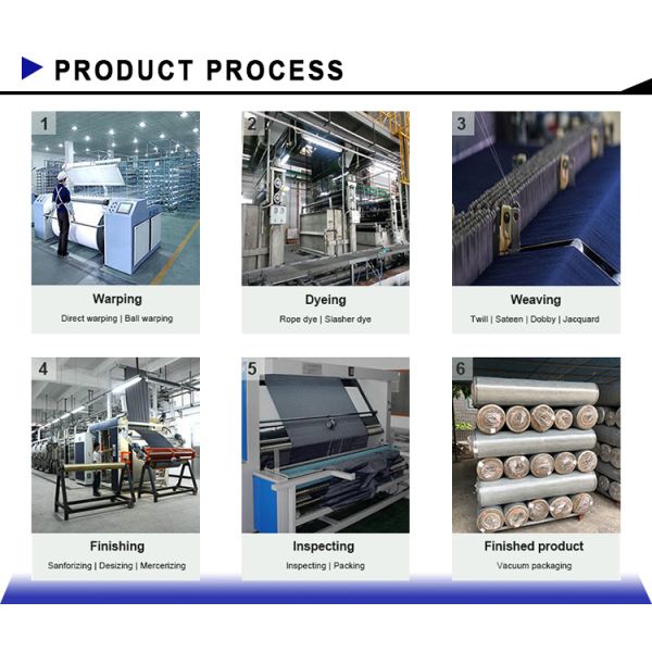 11.5 oz 55% Cotton 45% Polyester Black Black Denim Jeans Fabric