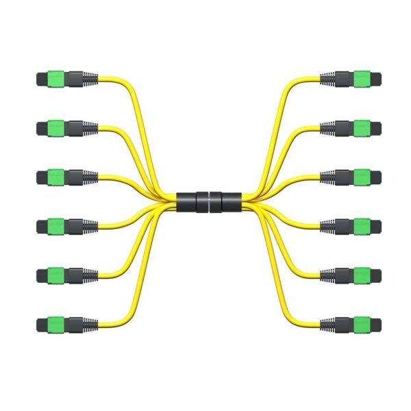 SMF G657A 6*8F MPO/APC 6*12F MTP/APC 6*24F High-density Optical Trunk Cable Method A Method B Method C