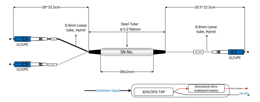 High Precision Single Mode Multimode Fiber TAP Device SM/MM Optical TAP Devices
