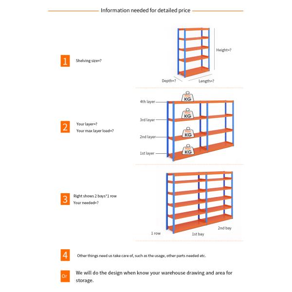Система 5 слоев без болтов для организации стеклянных складов