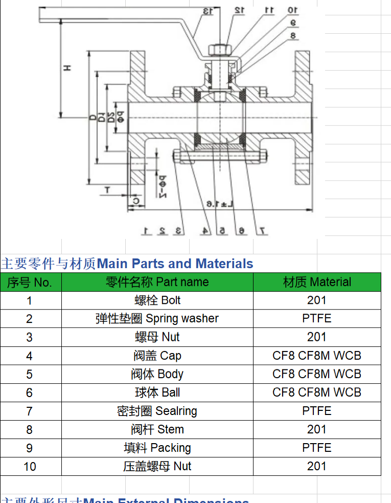 3 Piece Stainless Steel Ball Valve High Pressure CF8/CF8M Factory Price Manual Ball Valve