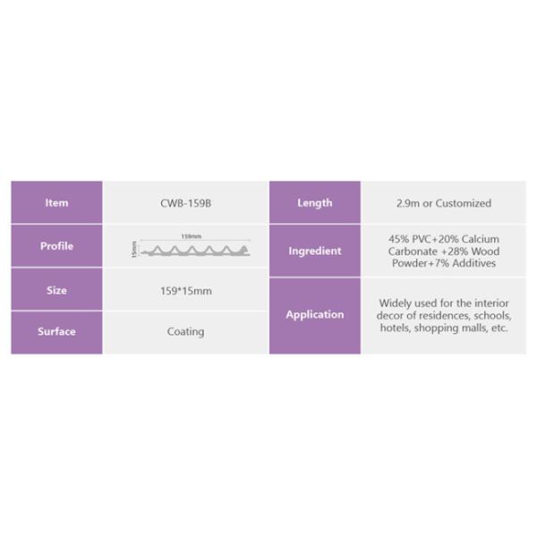 FSC Recycled Waterproof Inside Wall Paneling 3D Panel 159x26mm