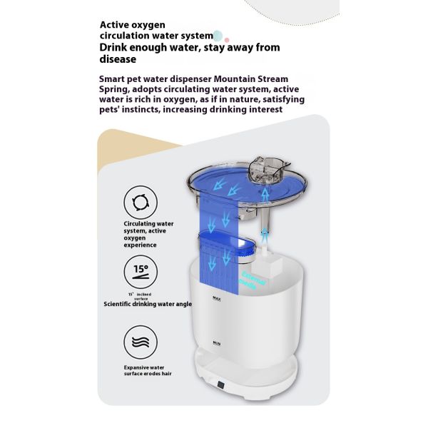 Automatic Wireless Charging Waterproof IPX5 Lightweight 0.8kg Cat Dog Drinking Bowl Eco-Friendly Solid Pattern Plastic Battery