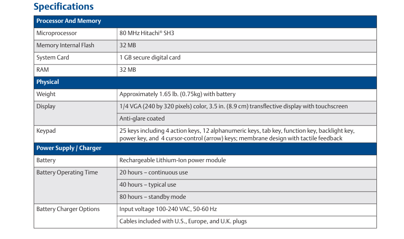 HART Field Communicator Model 475 with Wireless Communication, IP51 Enclosure Rating, and 80 MHz Microprocessor