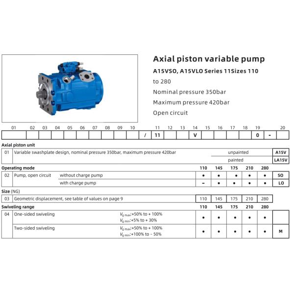 A15VLO A15VSO A15VLO175 Rexroth Hydraulic Piston Pump Axial Piston Variable Pump A15VLO280 A15VSO110