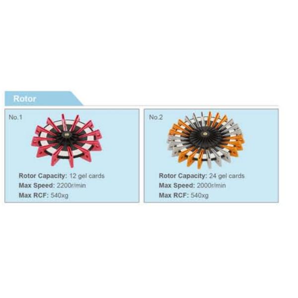 TD4G 2000r/min 2200r/min Gel Card Centrifuge For Blood Group Serology