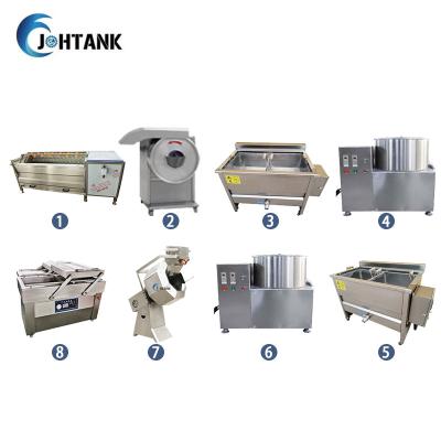 Batata Chips Automatic Machine With Set da banana da pequena escala