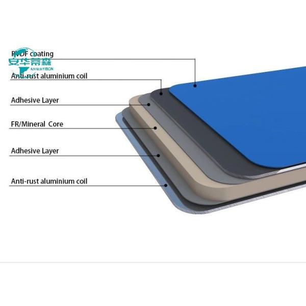 Дом Строительство Мрамор ACP 1220x2440 мм Строительные материалы Алюминиевый композитный лист