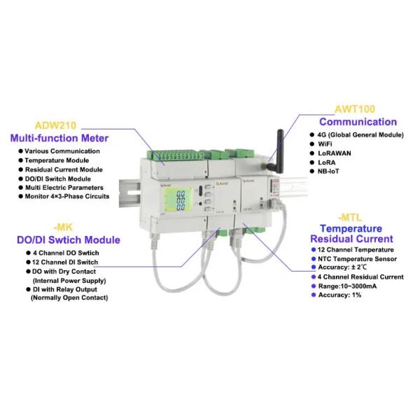 Acrel ADW210-D16-4S многоканальный трехфазный беспроводной энергометр Iot с внешними КТ для базовой станции