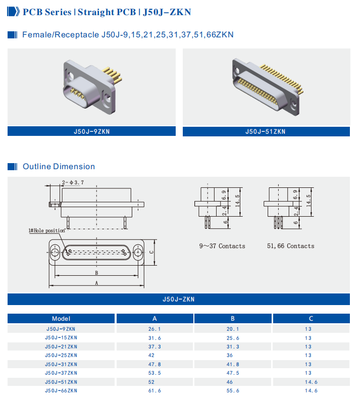 Micro Rectangle MDM D Sub 9 Pins Connector Hermetic Sockets