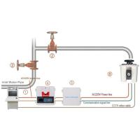 Monitor automático de água para incêndio série ZDMS DC 36V 15m com detector de chama UV e IR