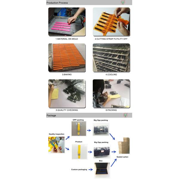 Роскошный ремешок силиконовой резины замены 22mm соединяет сертификат ROHS