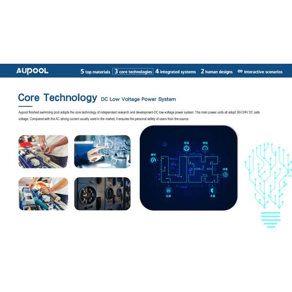 Средний семейный бассейн для семейных семей Клубы Школы Санатории и спортзалы