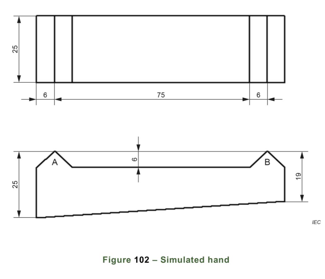 IEC60335‑2‑3 Household Appliance Unintentional Touch Test Tool