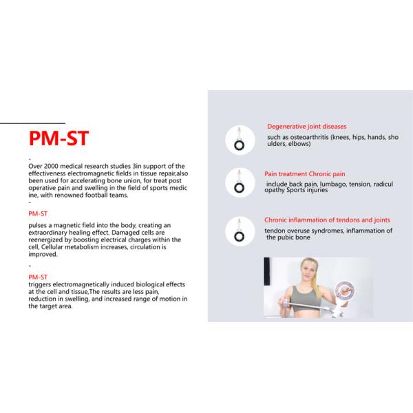 Неинвазивные ПЭМФ-устройства, электромагнитная импульсная терапия
