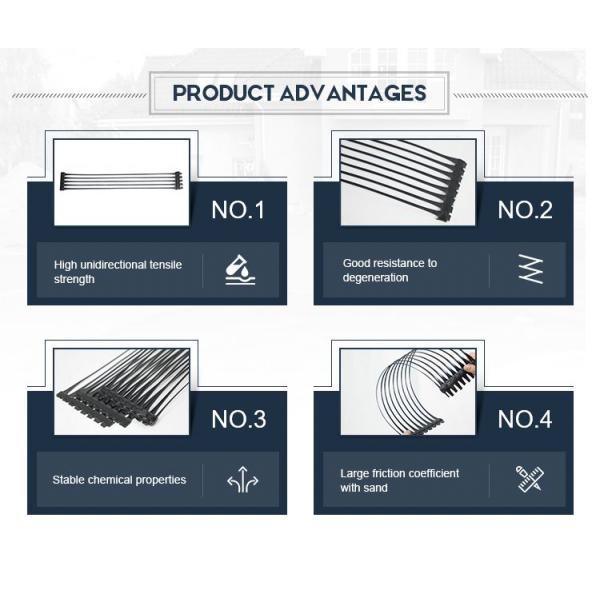 Geotextile Geogrid 150kn 180kn PE одноосный для стабилизации почвы