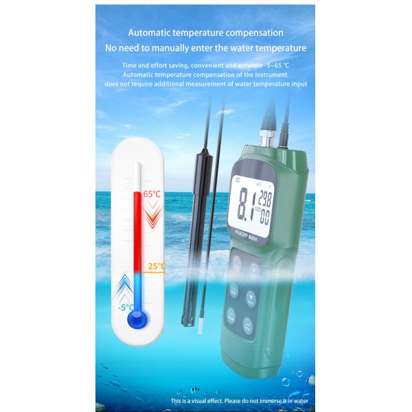Online Portable Water Quality Analyzer PH ORP Tester ODM