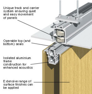 Banquet Hall Folding Partition Walls , Operable Partition Panels